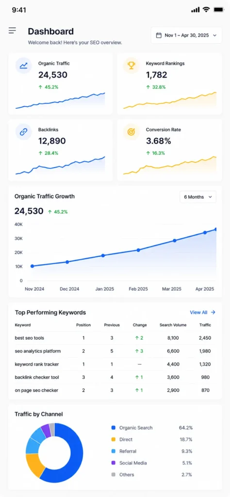 Case Study